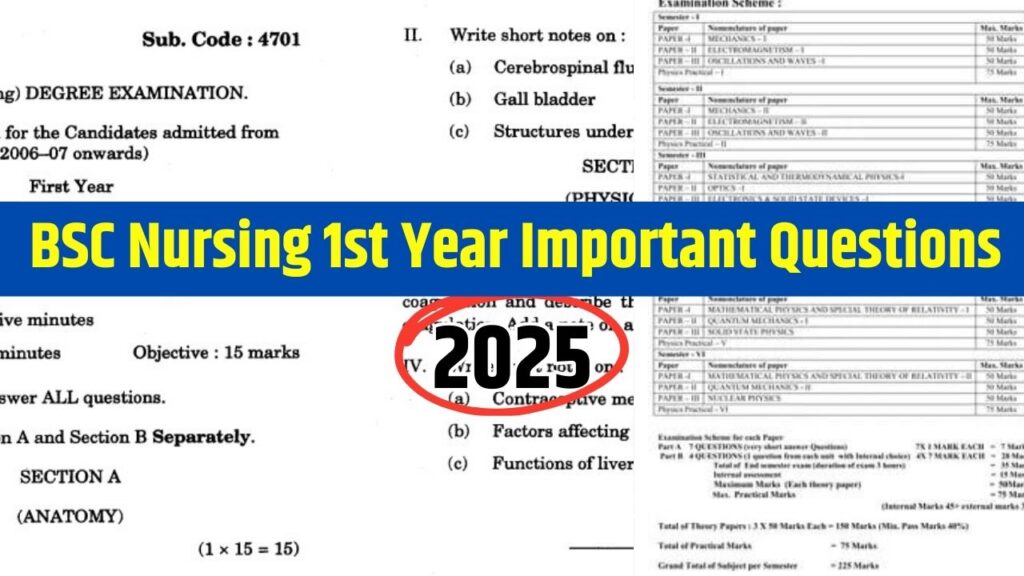 BSC Nursing 1st Year Important Questions 2025 