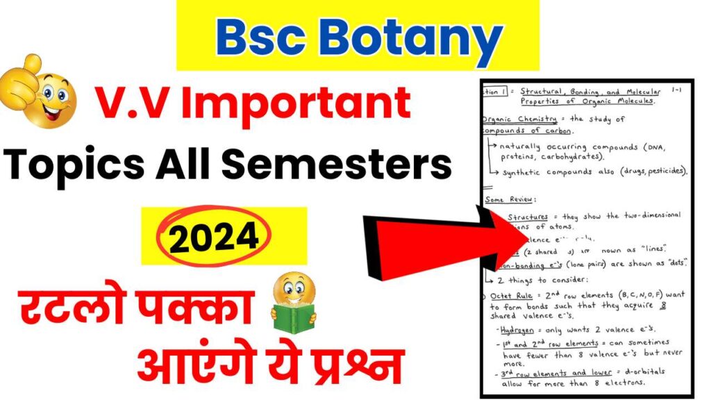 Botany Important Topics 2024