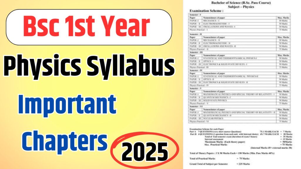 Bsc 1st Year Physics Syllabus 2025