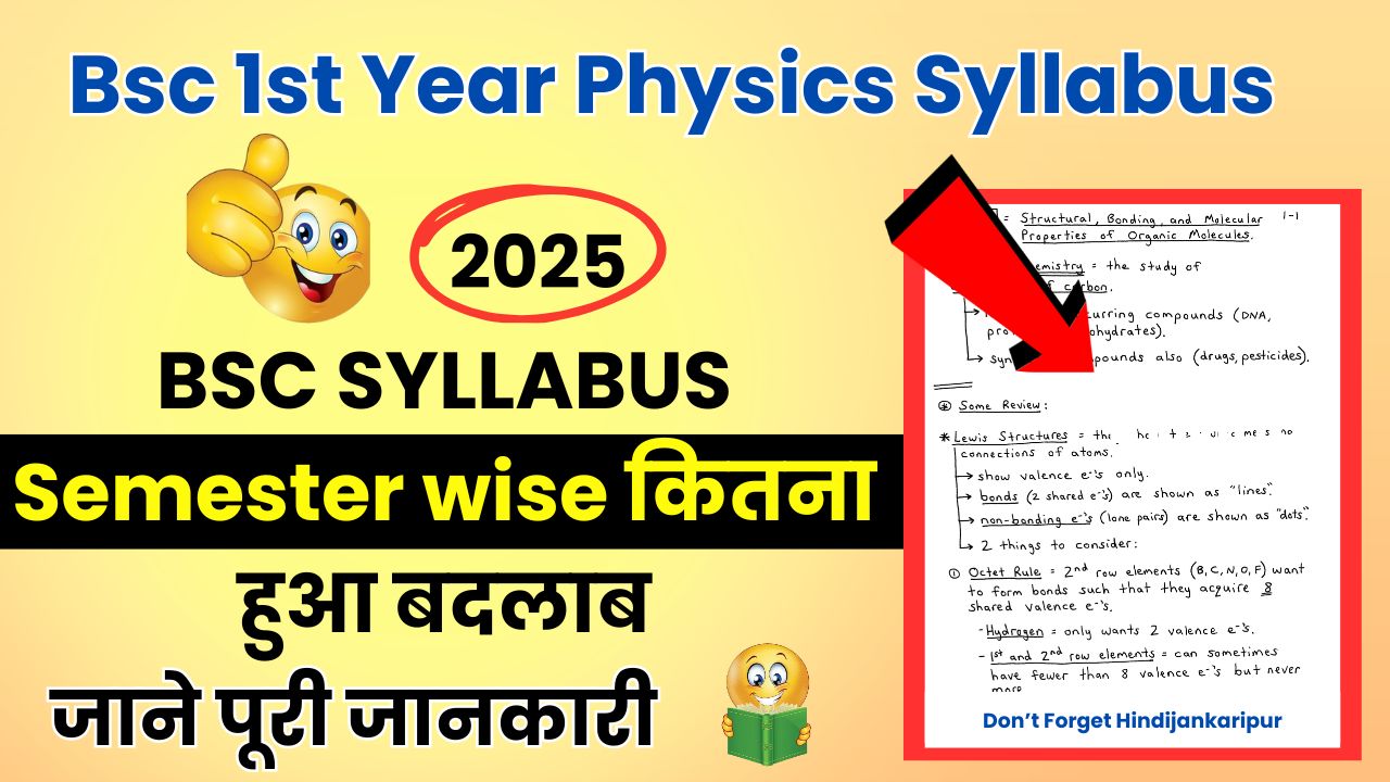 Bsc 1st Year Physics Syllabus