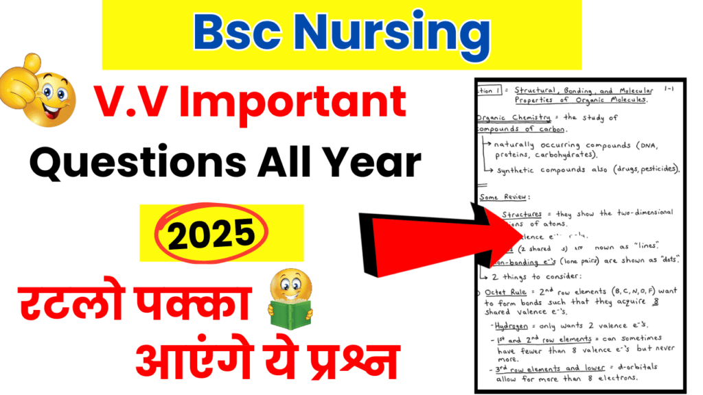 Bsc Nursing Important Questions 