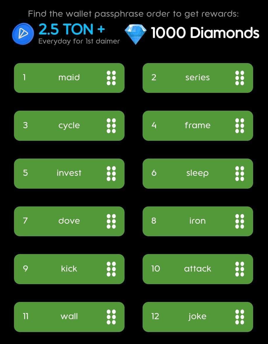 HoldCoin Box Code 2 December 