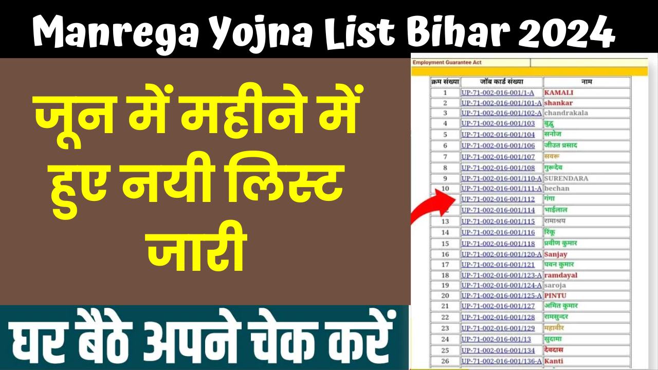 Manrega Yojna List Bihar 2024