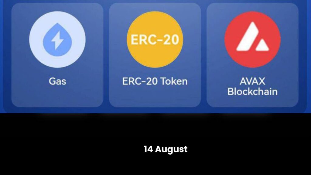 TapCoins 14 August Daily Combo