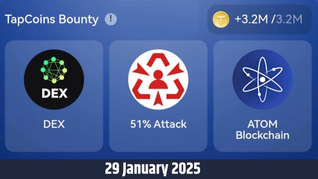 TapCoins Daily Combo 29 January 2025