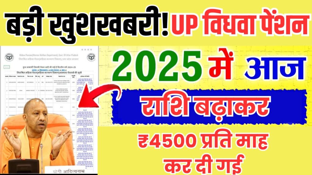 UP Vidhwa Pension Yojana 2025